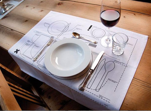 Cheat Sheet Placemat