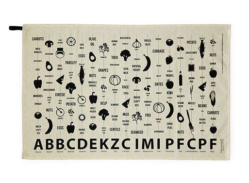 The Food Guide Tea Towel