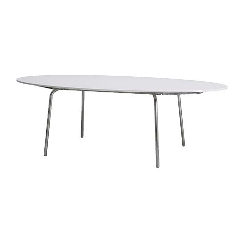 GIDEÅ table