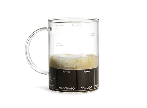 Multi-ccino Mug