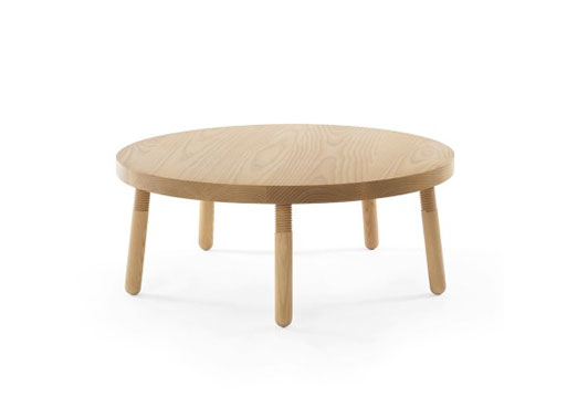 Simple Machines Round Table