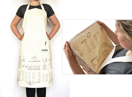 Apron Guides