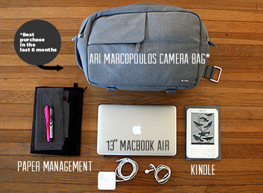 Review: Ari Marcopoulos Incase Camera Bag