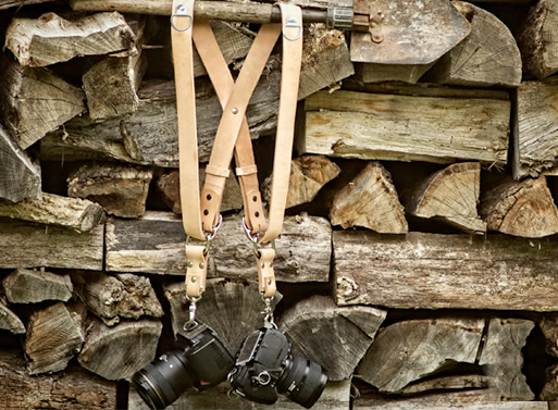 MoneyMaker Camera Harness