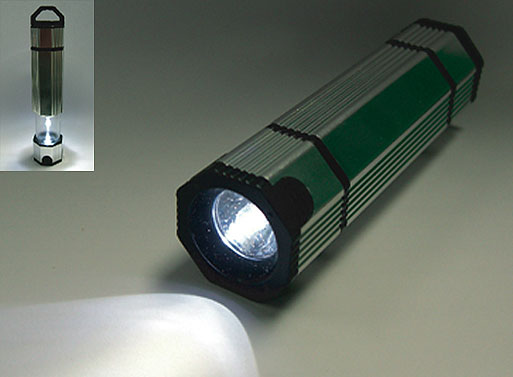 NoPoPo Mini Flashlight
