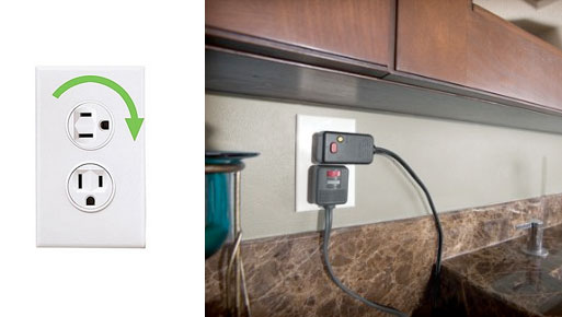 Rotating Electrical Outlet