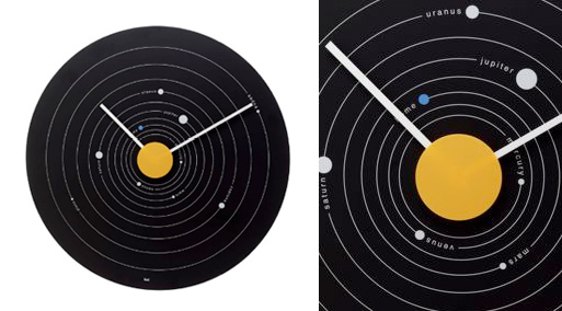 Solar System Wall Clock