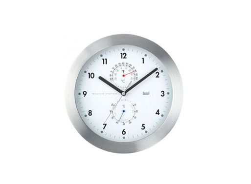 Weather Master Wall Clock